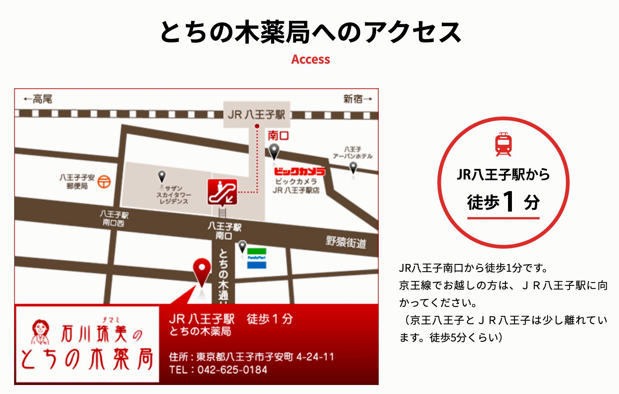 とちの木薬局へのアクセス