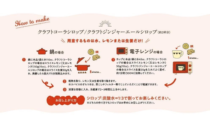 クラフトドリンク シロップ作り方