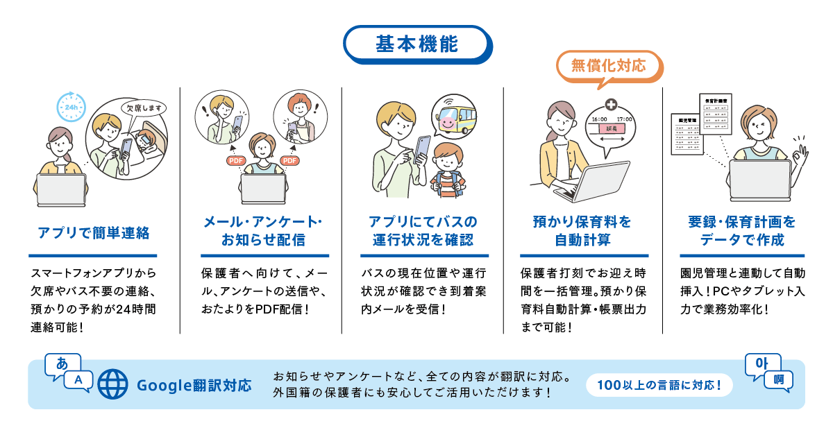 「園支援システム+バスキャッチ」のポイント