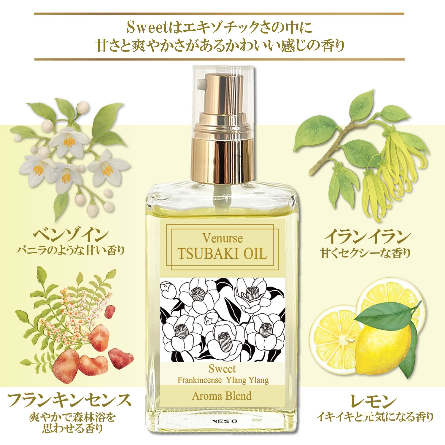 Sweetはエキゾチックさの中に甘さと爽やかさがあるかわいい感じの香り