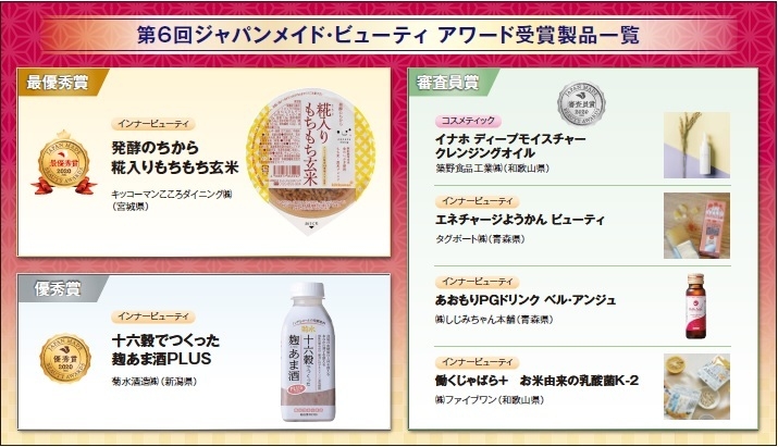 11月20日より恵比寿三越にて期間限定展示・販売(~2021年2月20日迄)