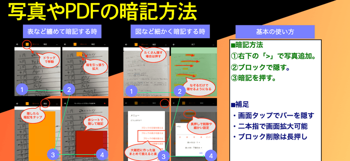 写真やPdfに赤シート暗記をする方法 カクセル