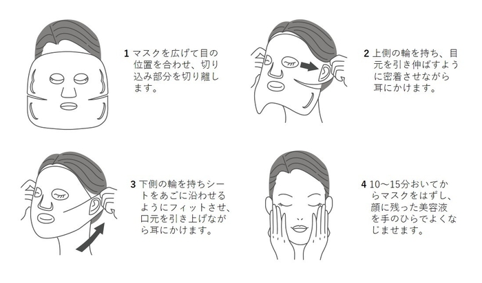 『リフトアップセラムシートマスク』使用方法イラスト