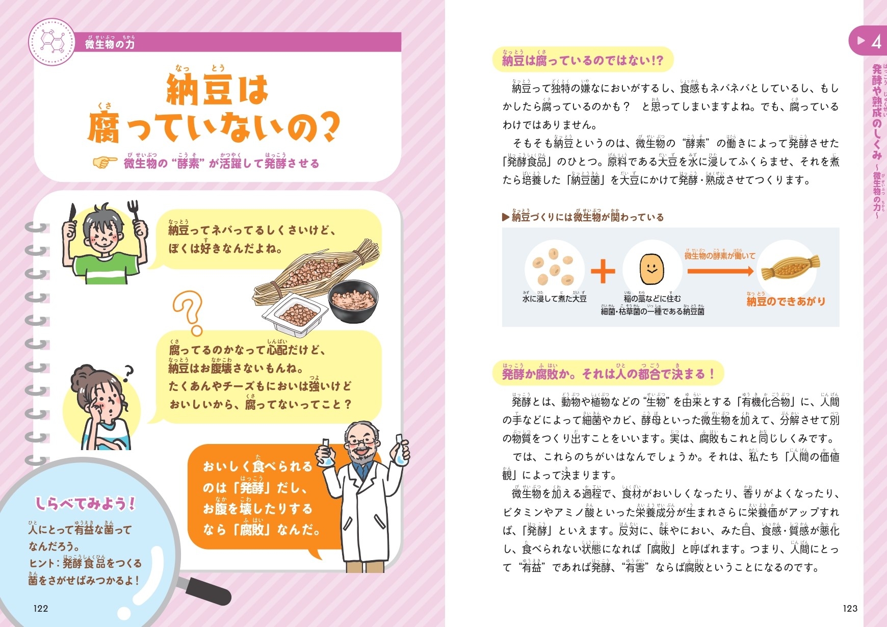納豆は腐っていないの?