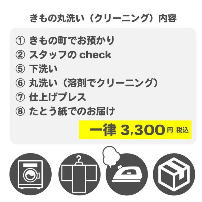 クリーニングの一例:丸洗いのみの料金です