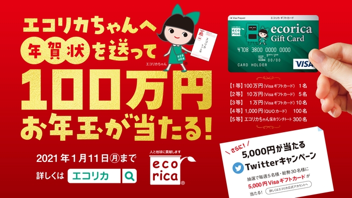 キャンペーンバナー