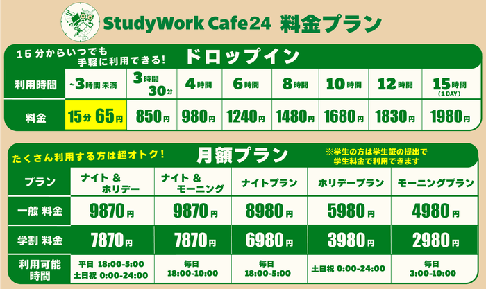 料金プラン