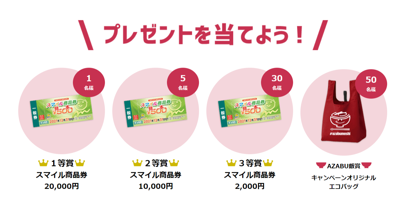 合計86名様に素敵なプレゼントが!