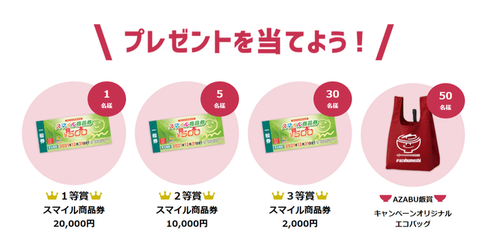 合計86名様に素敵なプレゼントが!