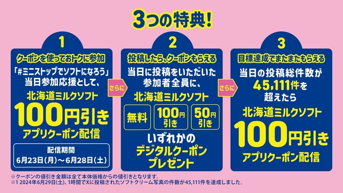 ソフトクリーム画像SNS投稿企画 3つの特典!販促物