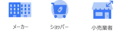 2024年版ニールセンIQショッパートレンド調査（海外版）のご案内
