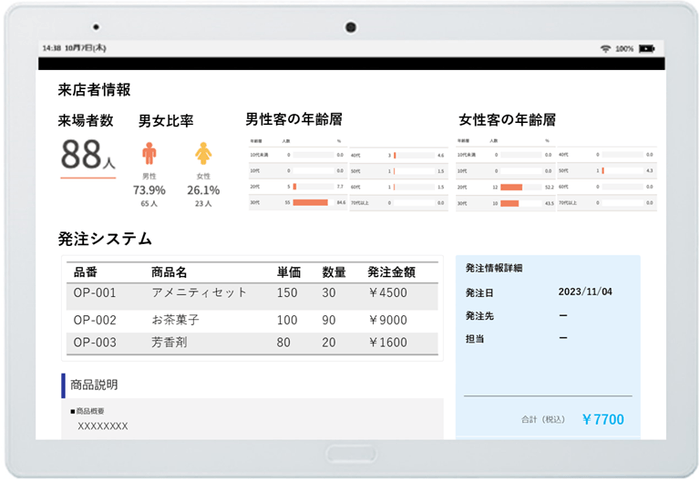 API連携例 小売り・ホテル:「OPTiM AI Camera Enterprise」で取得した解析データと発注管理システムとの連携 イメージ2