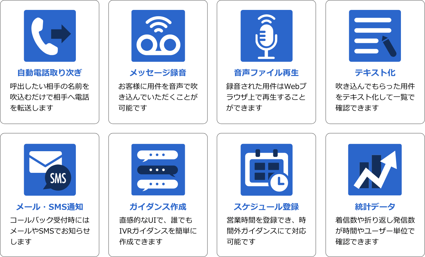 U³  connect でできること
