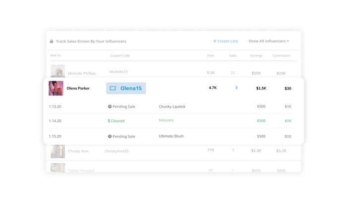 キャンペーンのコンバージョン追跡機能