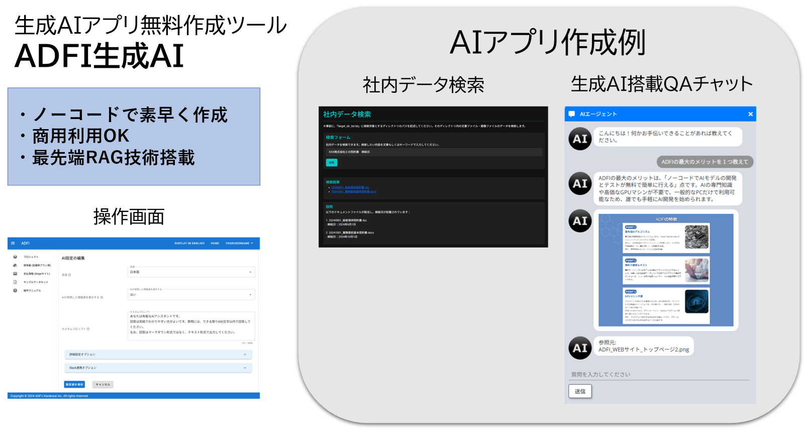 ADFI生成AIの概要