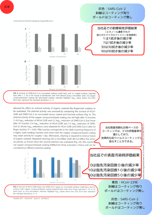 ネスレ発表論文05