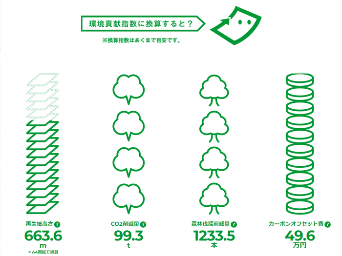 KAMITORE(カミトレ)専用ページ イメージ