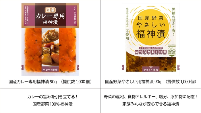 スタンプラリー協賛賞品