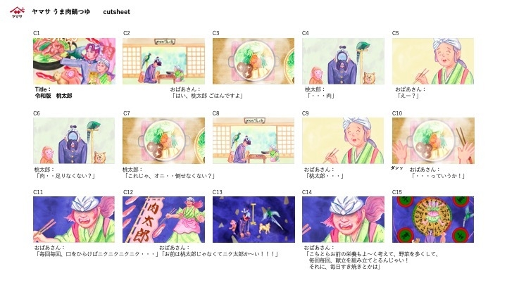 令和版桃太郎一家の鍋事情1