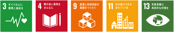 ※本リリースの取り組みは、SDGs(持続可能な開発目標)における5つの目標に貢献しています。