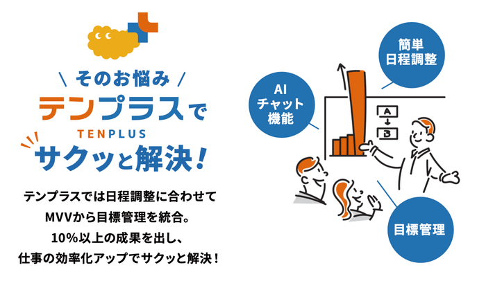 テンプラスで解決