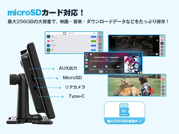 通信&ローカル再生も自由に