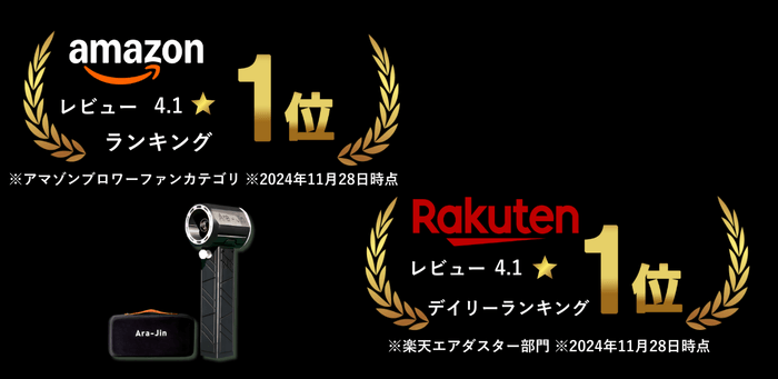 SNSで話題の嵐神ブランド