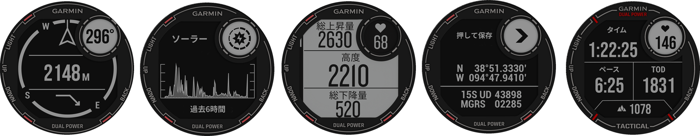 左からABCセンサー、ソーラー機能、登山モード、デュアルポジション、タクティカルアクティビティ
