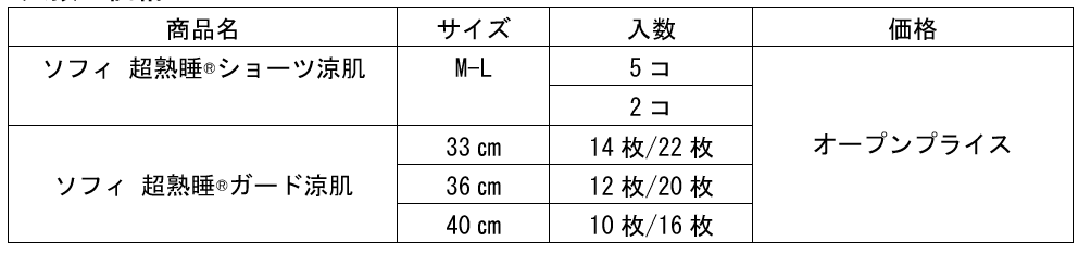 uc_04