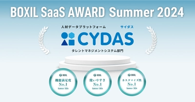 人材データプラットフォーム「CYDAS」   「BOXIL SaaS AWARD Summer 2024」   タレントマネジメントシステム部門で「機能満足度No.1」ほか２つのNo.1に選出
