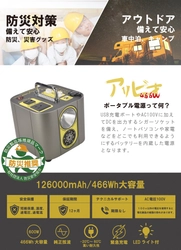 Cyberplugs、防災製品等推奨品認証済  多用途ポータブル電源「アリビオ466w」を販売開始　 ～防災対策やアウトドアに備えて安心！小型軽量で大容量～
