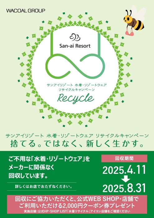 水着・リゾートウェアリサイクル内容