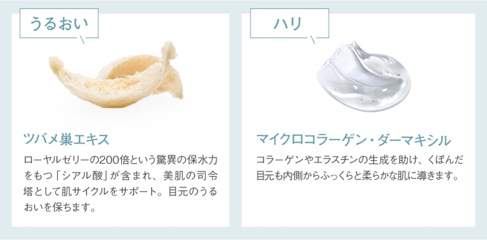 うるおい・ハリ