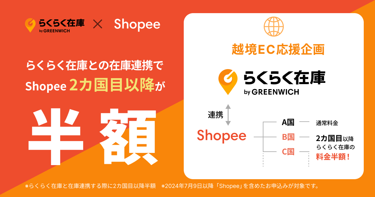 越境EC応援企画