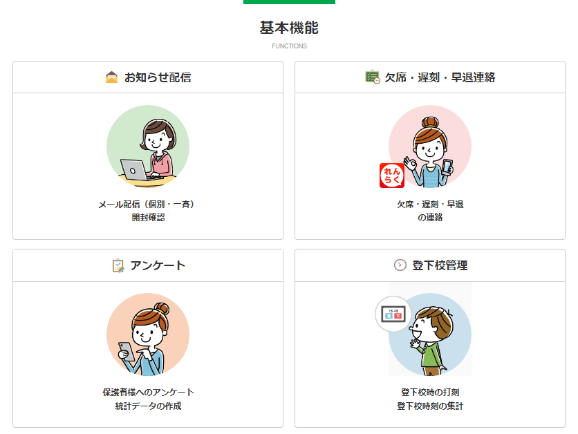 れんらくアプリ基本機能