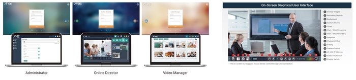 専用Web UIから遠隔操作が可能