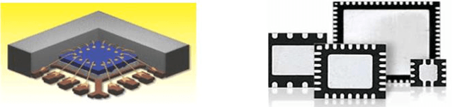 出典:二次情報およびYHResearch,2025