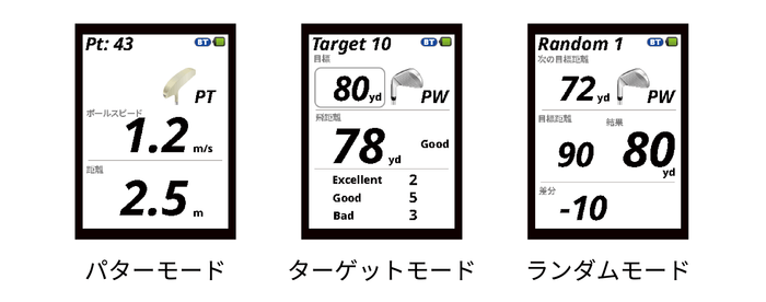 3つの練習モード表示