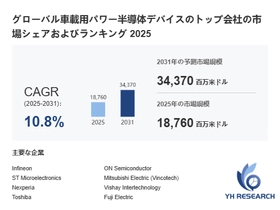車載用パワー半導体デバイス業界の主要企業調査2026：競合分析、事業戦略、競争優位性