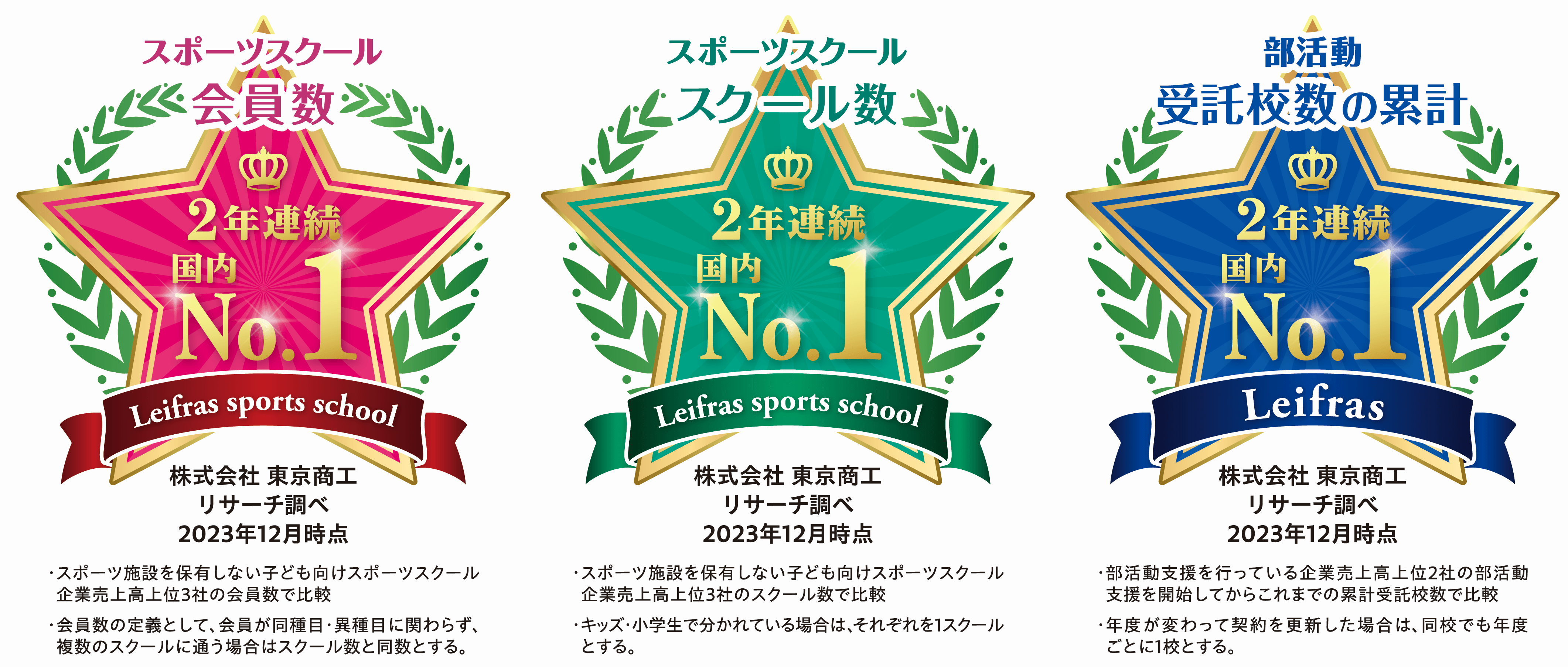 No.1アイコン