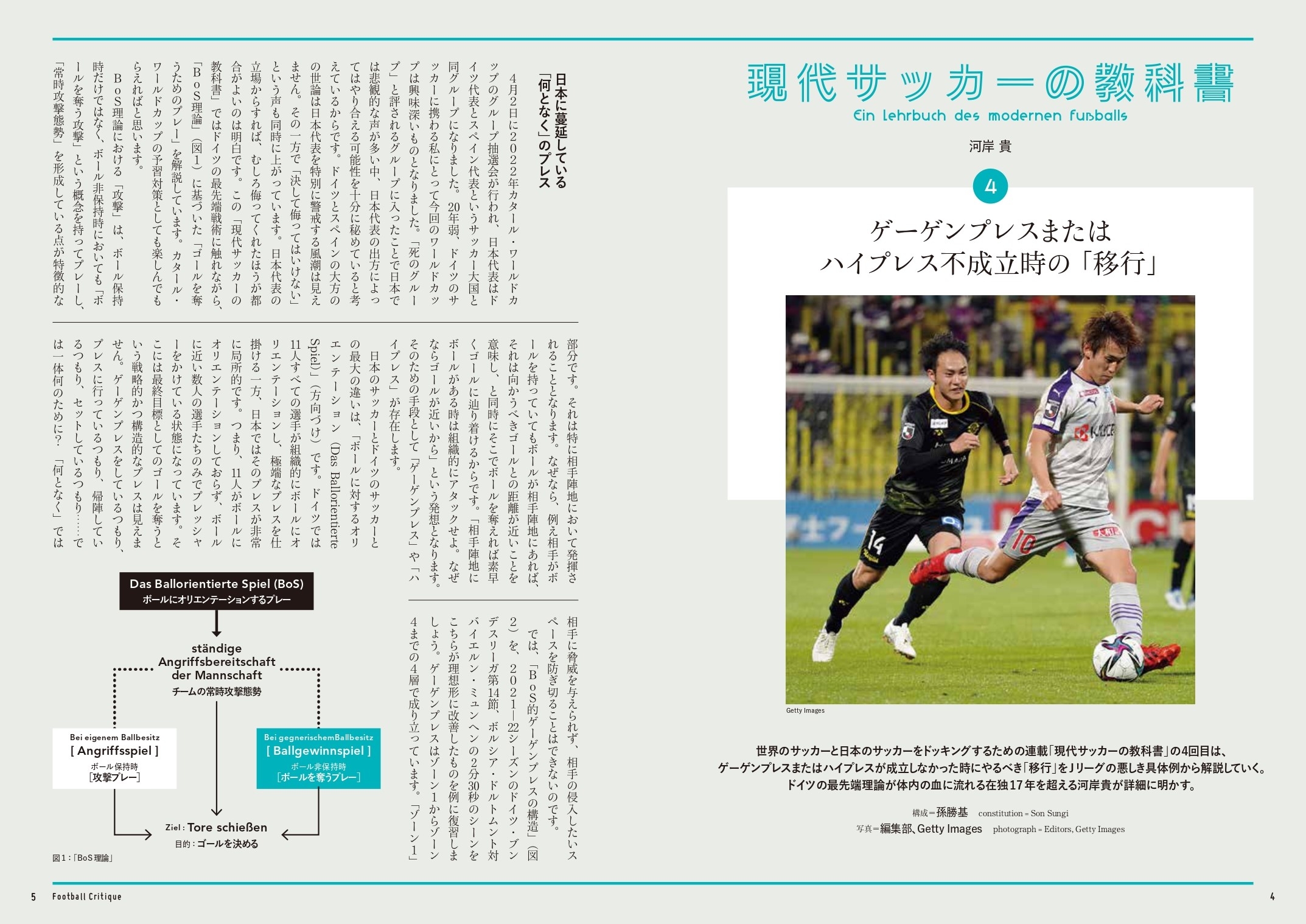 現代サッカーの教科書  4 ゲーゲンプレスまたはハイプレス不成立時の「移行」