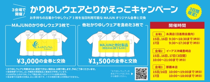 古着交換イベント概要