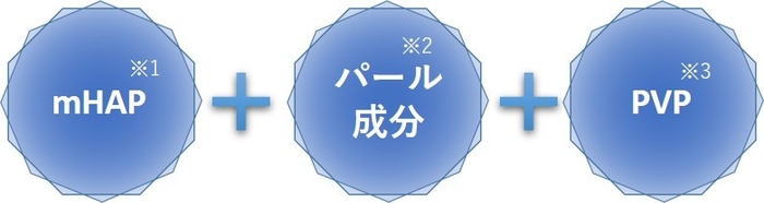 ブライトニング処方