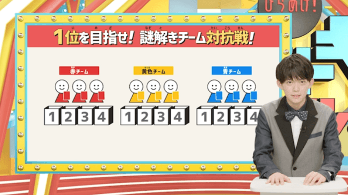 「ひらめけ!ナゾトキバトル」動画の一部。 動画はテレビ番組仕立ての演出になっており、松丸さん本人が司会進行、ルール説明、出題等を行うのが特徴です。