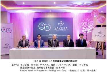 フィリピンにおいて当社初のマンション分譲事業 『Sakura Residences』に参画します ～フィリピンでは、全11プロジェクト、 総戸数は約7,860戸の事業規模になります～