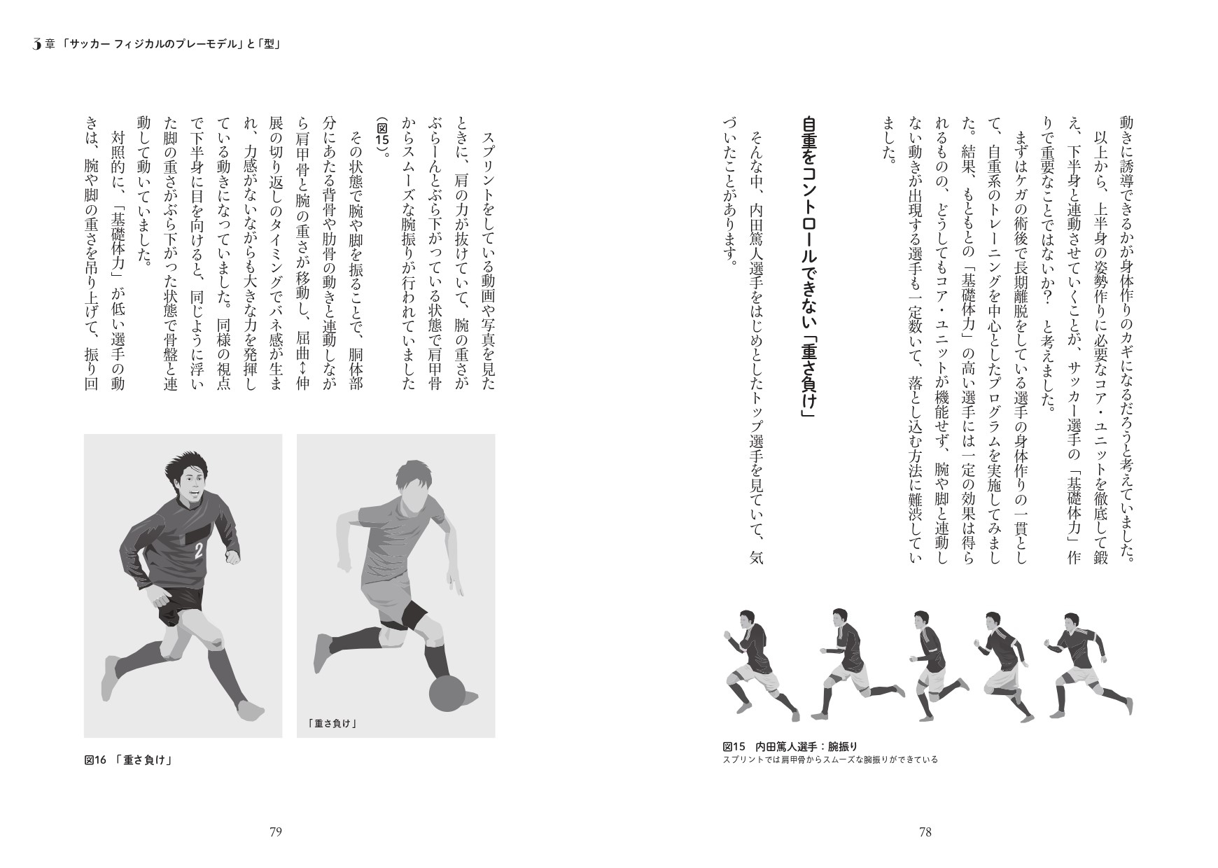 3章 「サッカー フィジカルのプレーモデル」と「型」