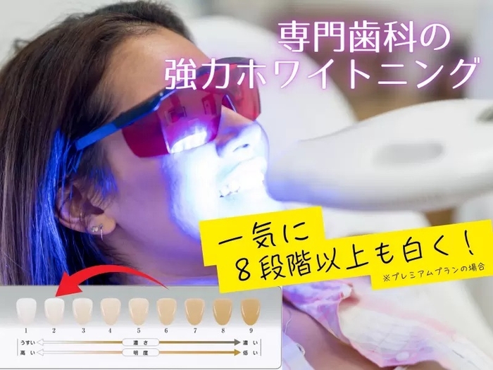 一回でも平均8段階白くなるシステム