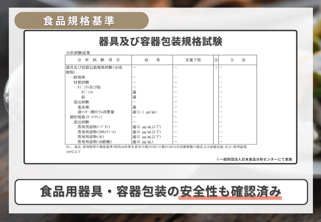 プロガードライスキープ エビデンス 商品企画