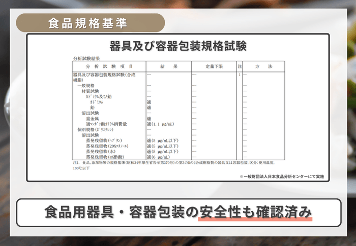 プロガードライスキープ エビデンス 商品企画