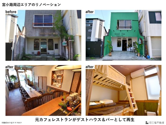 空き店舗再生事例：ゲストハウス(プレゼン資料より抜粋)